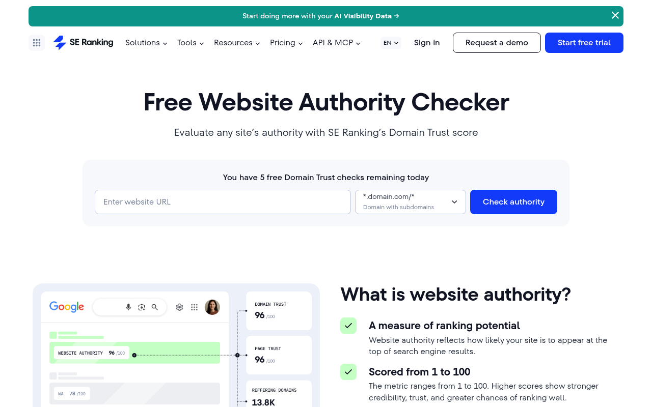 SE Ranking free Website Authority Checker showing Domain Trust score and five free daily checks