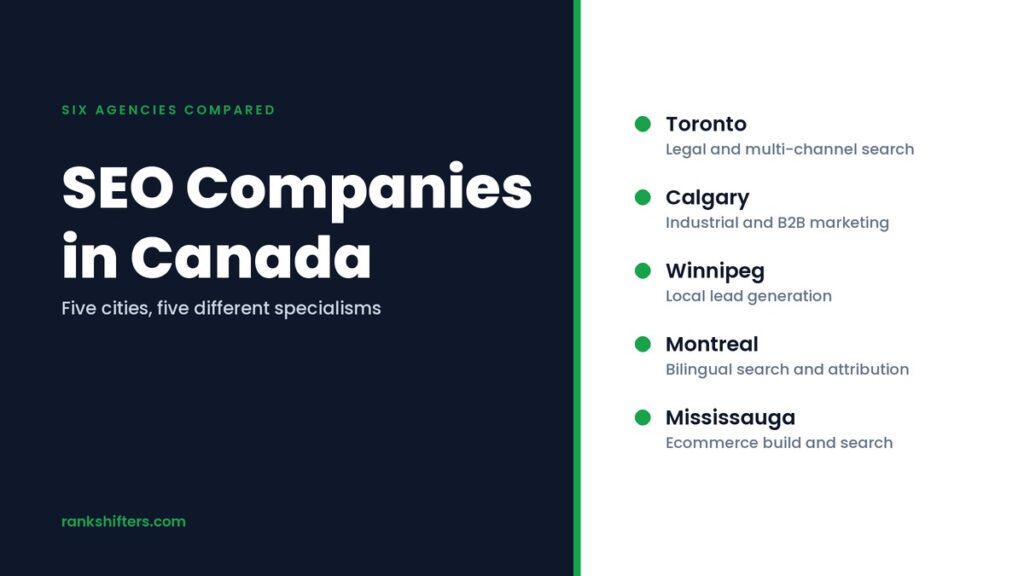 SEO companies in Canada comparison