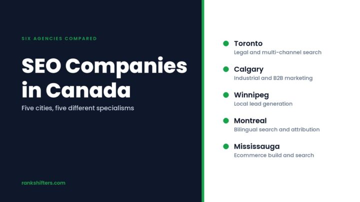 Best SEO Companies in Canada: 6 Agencies Compared