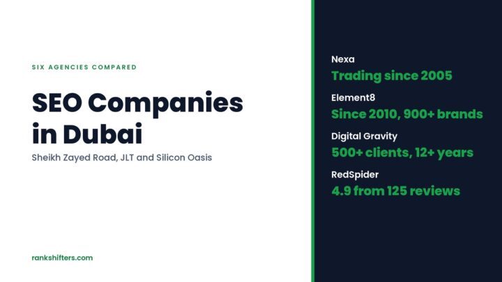 Best SEO Companies in Dubai: 6 Agencies Compared