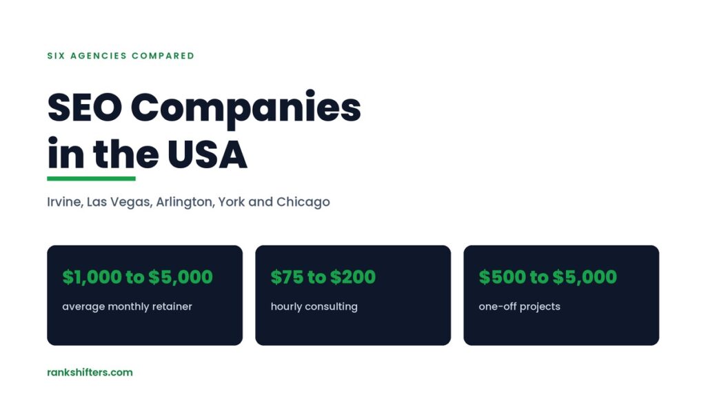 SEO companies in the USA comparison