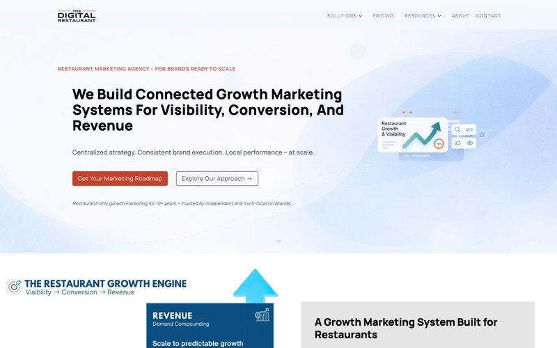 The Digital Restaurant homepage